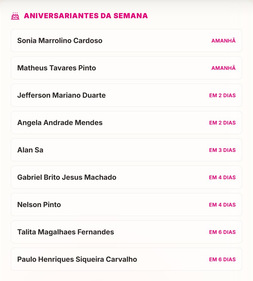Central de Alertas do TemploHub com a lista de aniversariantes da semana e em quantos dias é o aniversário de cada um